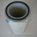 FORST Suzhou Industrial Nordic Filtro Cartucho